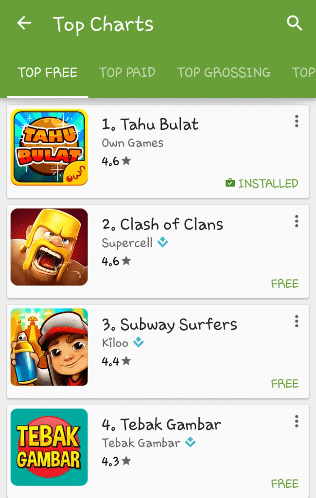 Tahu Bulat: Rasakan Gurihnya Menjadi Penjual Tahu Bulat